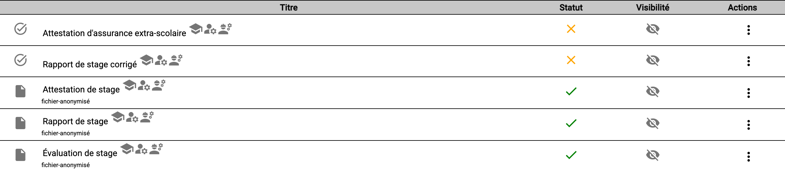 Le tableau des documents à rendre, avec les statuts rendu et non rendu